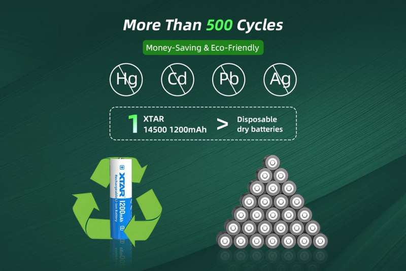 XTAR 14500 1200mAh 2.5A Battery