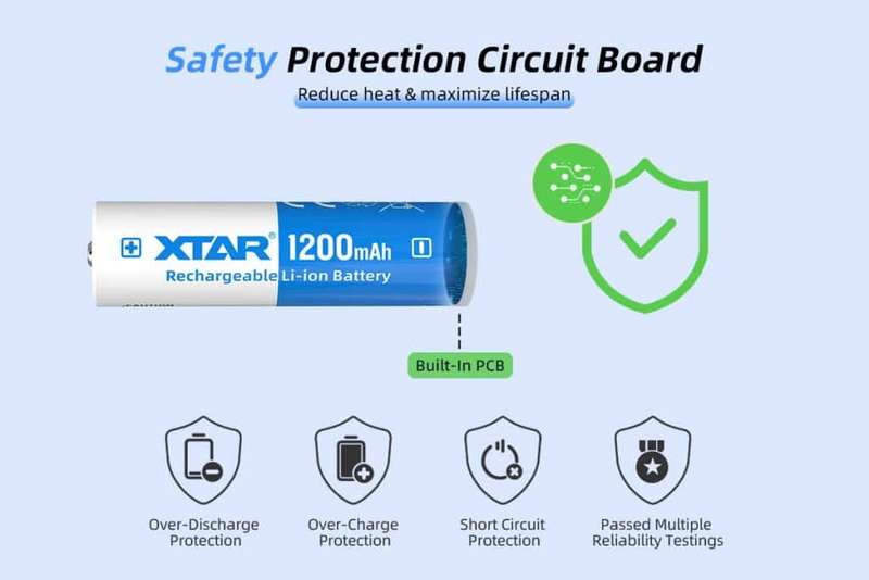 XTAR 14500 1200mAh 2.5A Battery