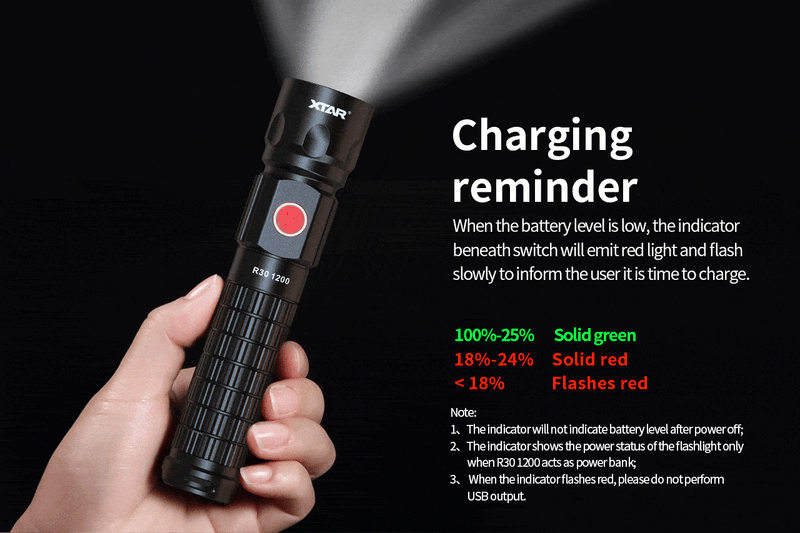 XTAR R30 1200lm Sports Flashlight Set for Outdoor Use