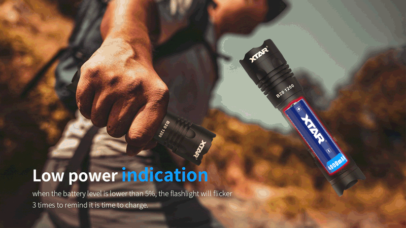 XTAR B20 1200LM 240m Throw Sports Flashlight Set Rechargeable