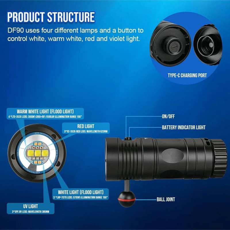 TrustFire DF90 15000 Lumen 168m Diving Flashlight