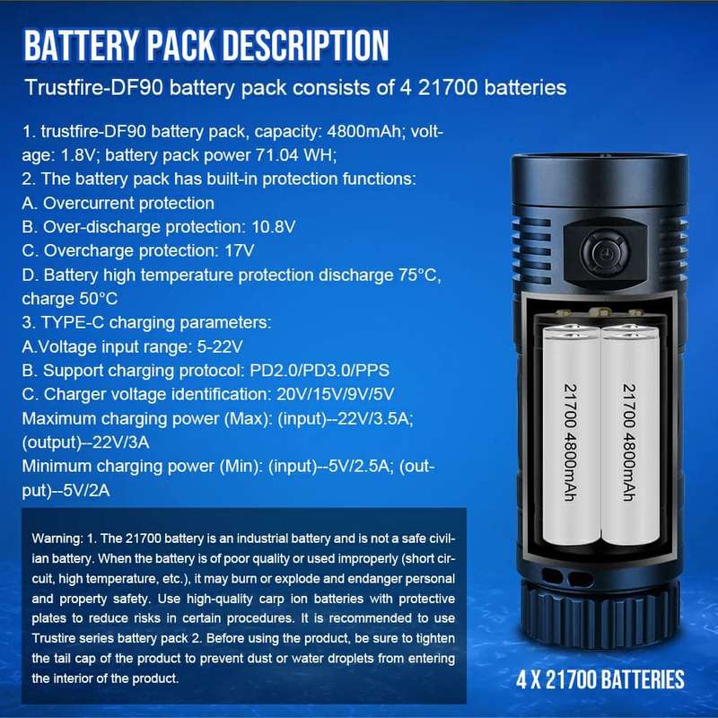TrustFire DF90 15000 Lumen 168m Diving Flashlight