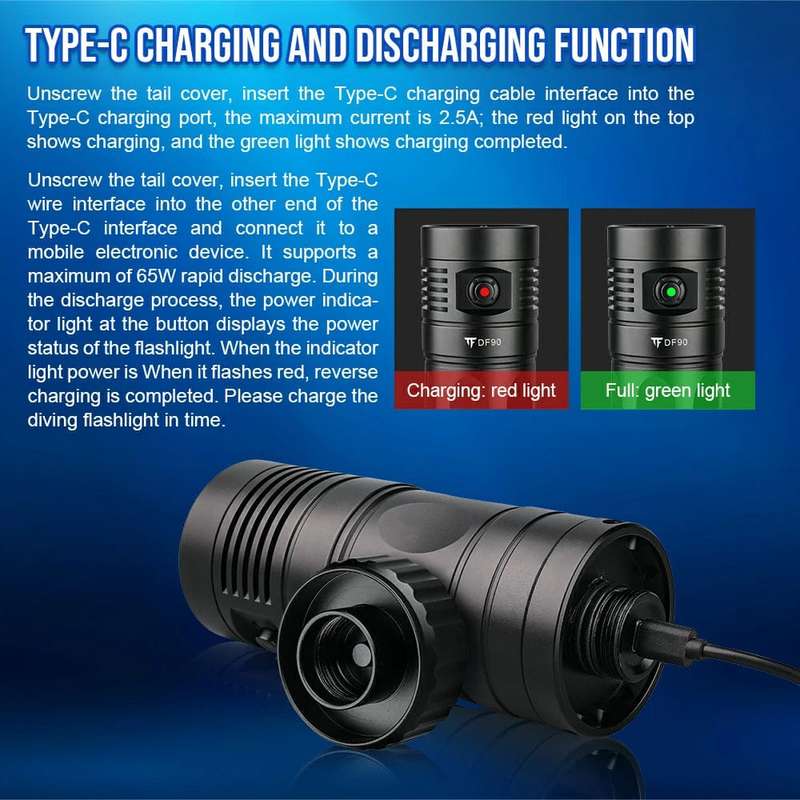 TrustFire DF90 15000 Lumen 168m Diving Flashlight