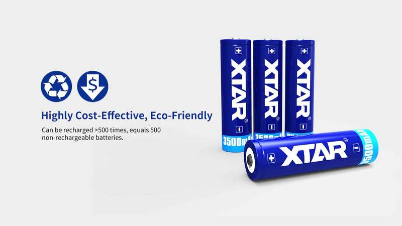 XTAR 18650 3500mAh 10A Protected Battery