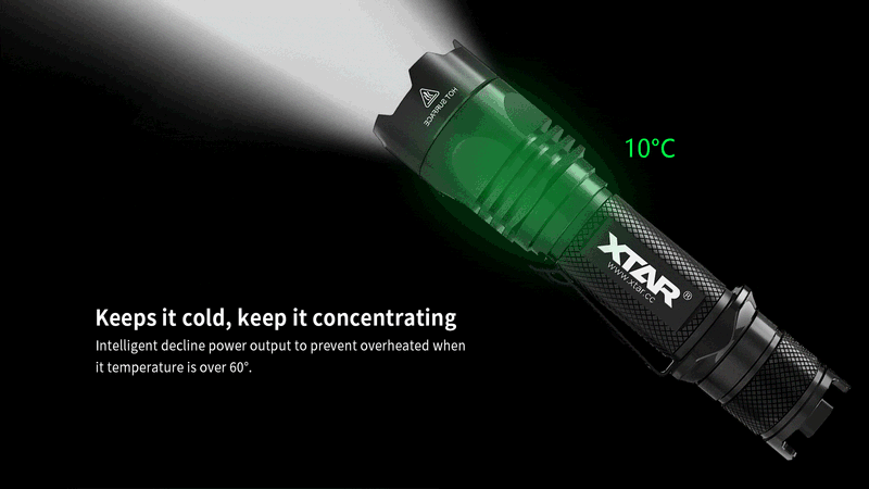 XTAR TZ28 1500 Lumen 340m Tactical Flashlight