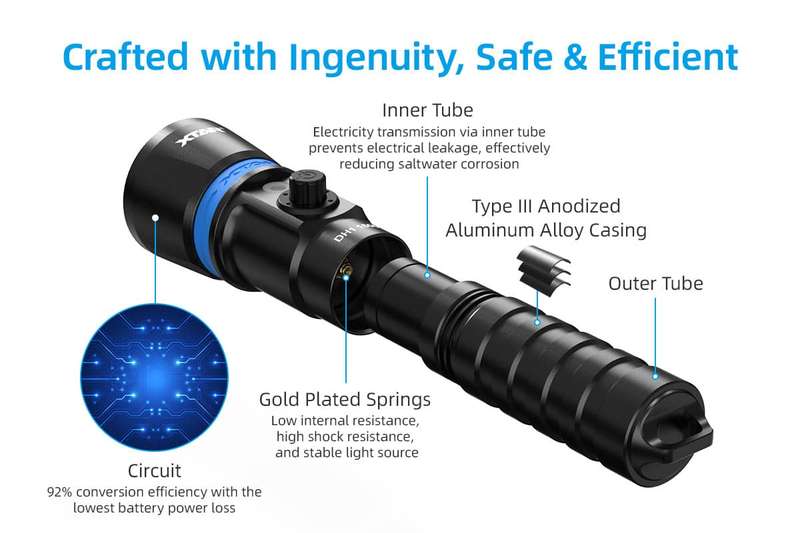 XTAR Hunter DH1 1600 Lumens Dive Light for Spearfishing