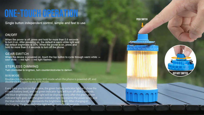 TrustFire C2 Rechargeable Camping Lantern 500LM Portable LED Light