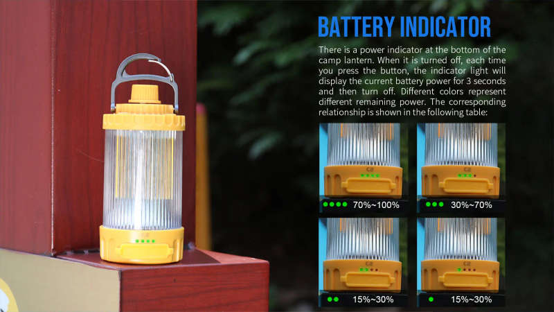 TrustFire C2 Rechargeable Camping Lantern 500LM Portable LED Light