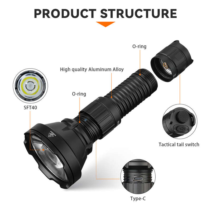 Sofirn SF26 2000 Lumen 964m Throw Rechargeable Tactical Flashlight with 21700 Battery
