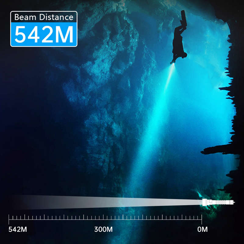 Sofirn SD09L 6800 Lumen 542m Throw Rechargeable Diving Flashlight with 21700 Batteries
