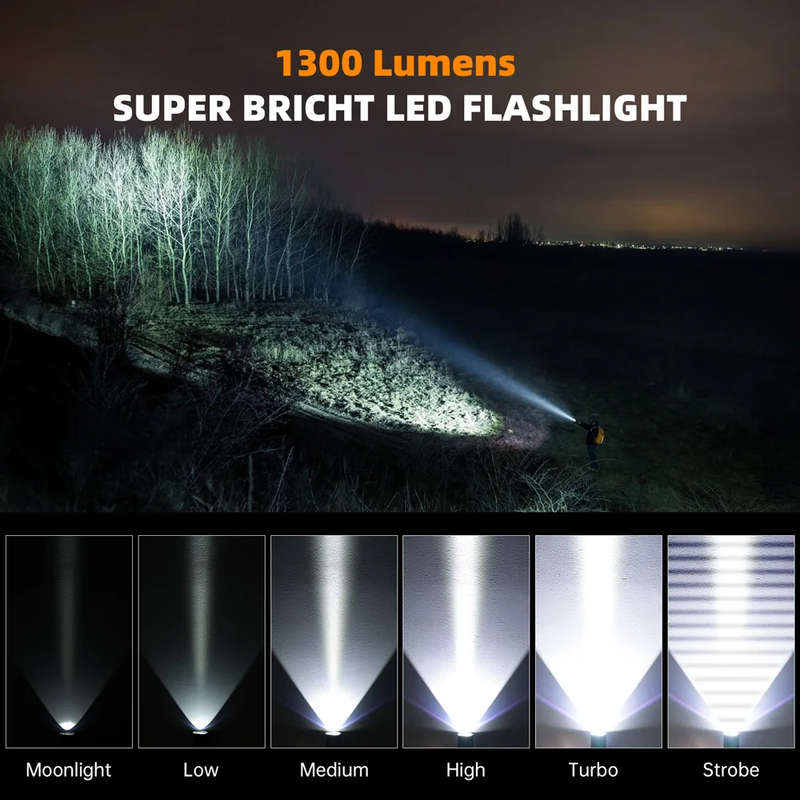Sofirn SK1 1300 Lumen 350m Throw Rechargeable Tactical Flashlight with 18650 Battery
