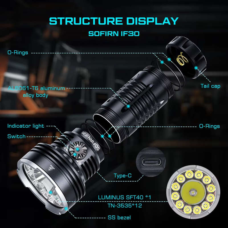 Sofirn IF30 12000 Lumen 685m Throw Rechargeable Flashlight with 32650 Battery