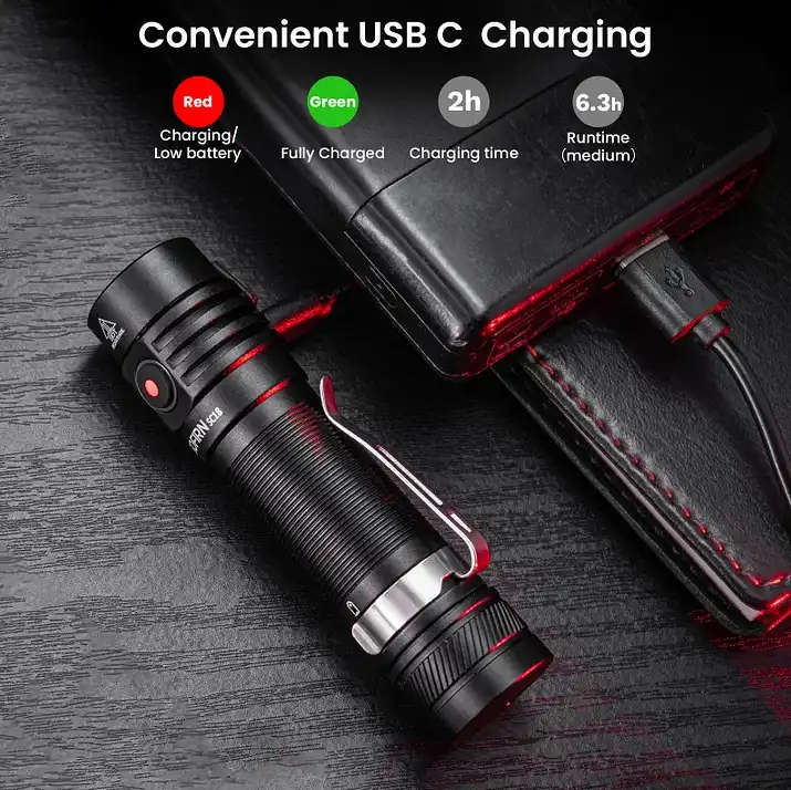Sofirn SC18 1800 Lumen 217m Throw Rechargeable EDC Flashlight