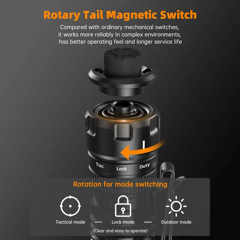 Sofirn SK1 1300 Lumen 350m Throw Rechargeable Tactical Flashlight with 18650 Battery