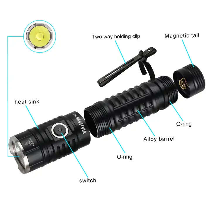 Wurkkos TS22 4500 Lumen 191m Throw Rechargeable Flashlight with 21700 Battery