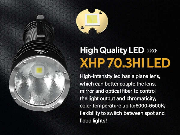 Wurkkos TS23 5000 Lumen 482m Throw Rechargeable Tactical Flashlight with 21700 Battery