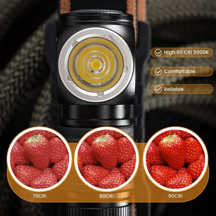 Sofirn HS10 1100 Lumen 129m Throw Rechargeable Headlamp with 18650 Battery