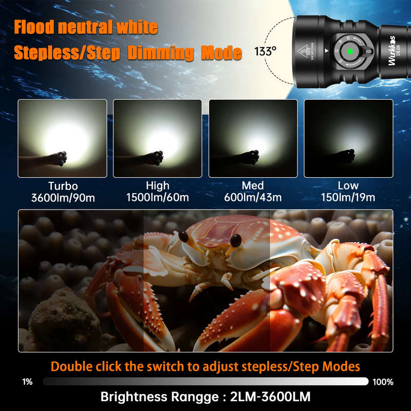 Wurkkos DL08 3600 Lumen 274m Throw Rechargeable Diving Flashlight with 21700 Battery