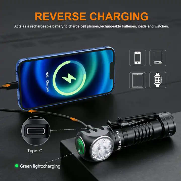 Sofirn HS41 4000 Lumen 325m Throw Rechargeable Headlamp with 21700 Battery