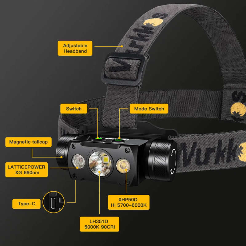 Wurkkos HD50 4000 Lumen 239m Throw Rechargeable Headlamp with 21700 Battery
