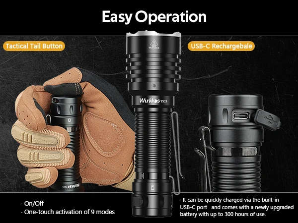 Wurkkos TS23 5000 Lumen 482m Throw Rechargeable Tactical Flashlight with 21700 Battery