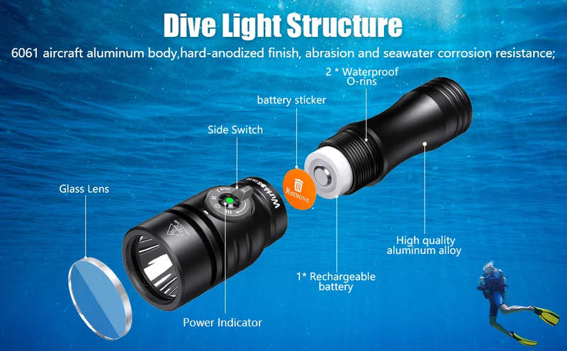 Wurkkos DL02 3000 Lumen 480m Throw Rechargeable Diving Flashlight with 21700 Battery
