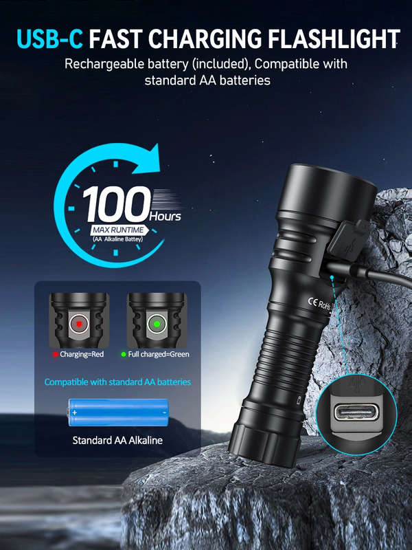 Wurkkos TS15 900 Lumen 401m Throw Rechargeable Mini Flashlight with 14500 Battery