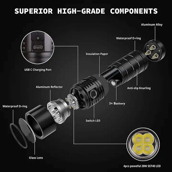 Sofirn SP36 Pro 8000 Lumen 450m Throw Rechargeable Flashlight with 3x 18650 Batteries