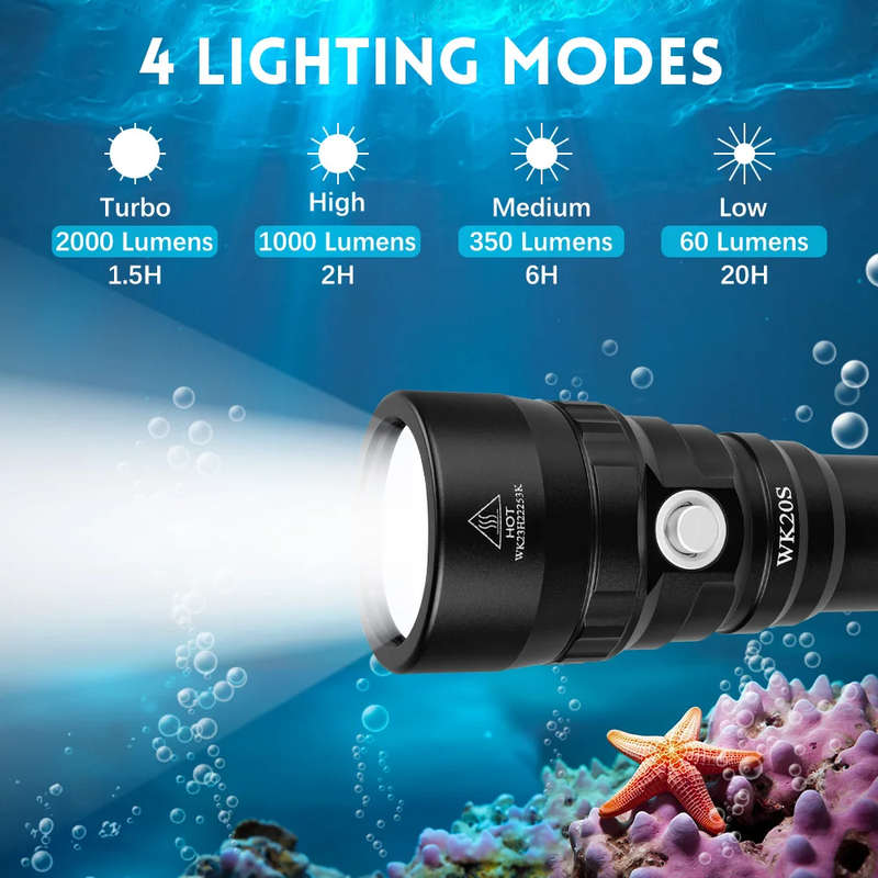 Wurkkos WK20S 2000 Lumen 363m Throw Rechargeable Diving Flashlight with 18650 Battery