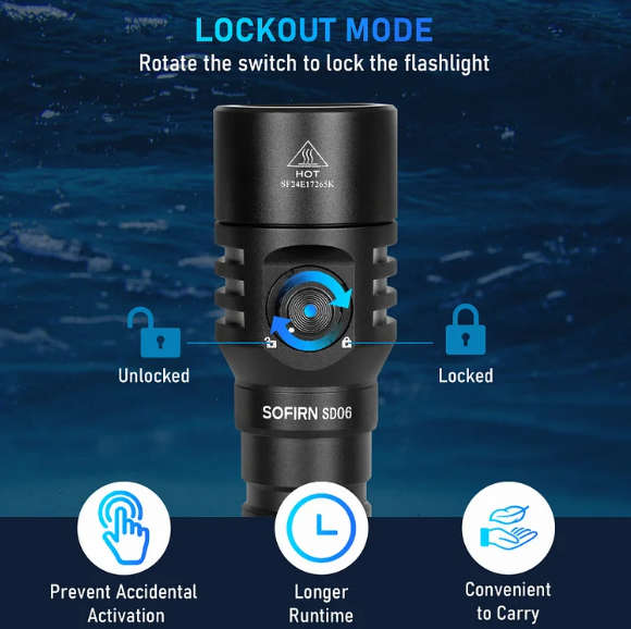 Sofirn SD06 3200 Lumen 472m Throw Rechargeable Diving Flashlight with 21700 Battery