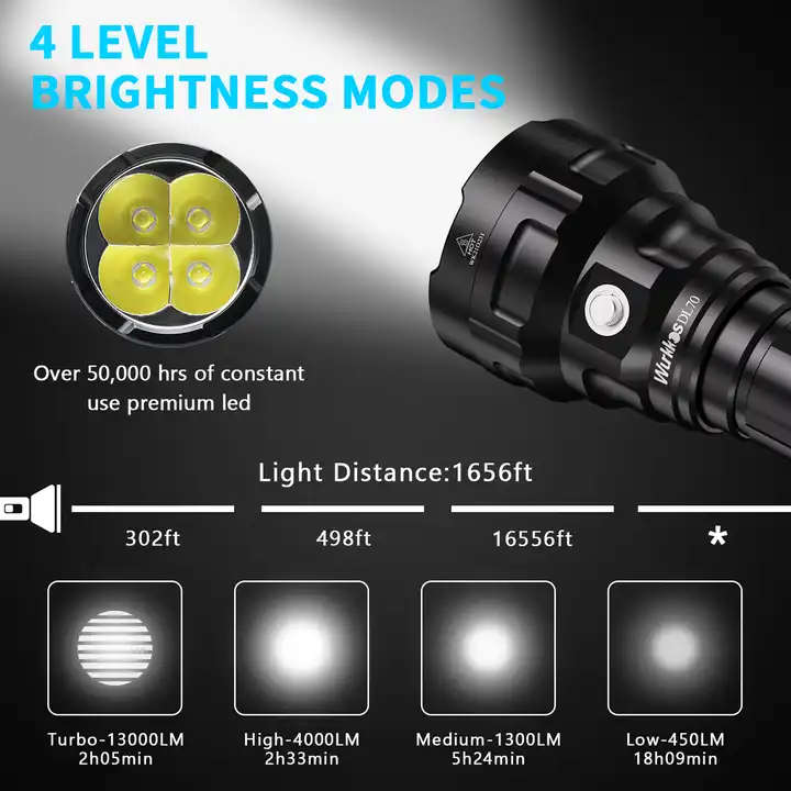 Wurkkos DL70 13000 Lumen 505m Throw Rechargeable Diving Flashlight with 2x 26650