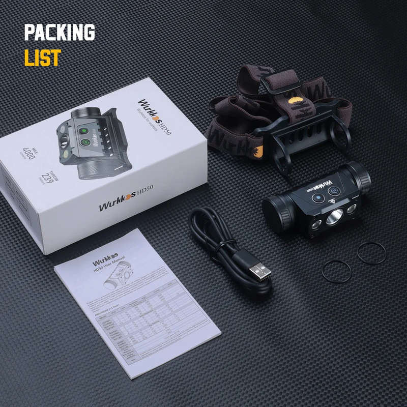 Wurkkos HD50 4000 Lumen 239m Throw Rechargeable Headlamp with 21700 Battery