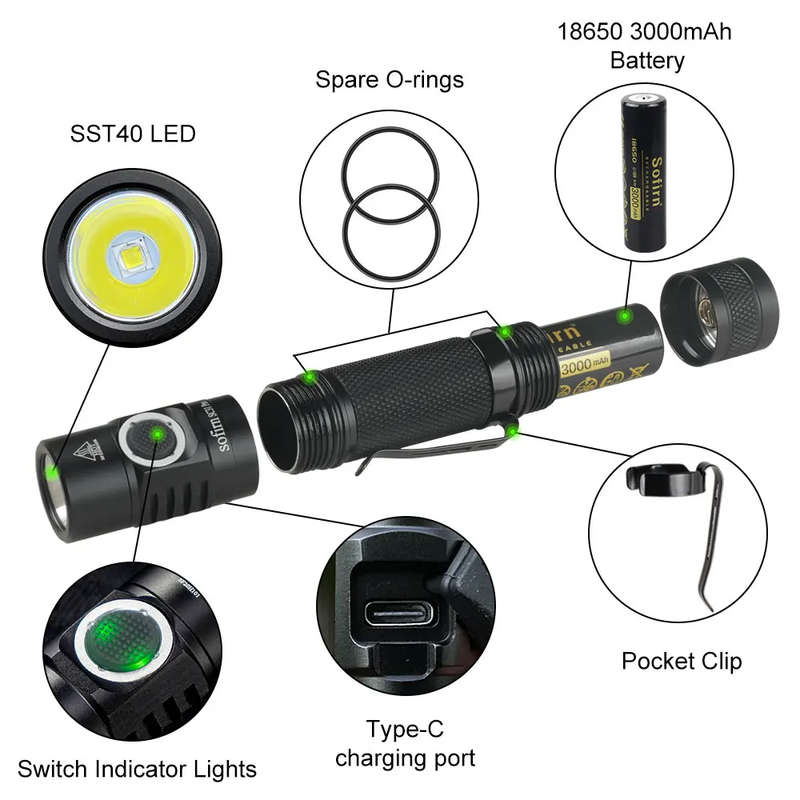 Sofirn SC31 Pro 2000 Lumen 255m Throw Rechargeable Flashlight with 18650 Battery
