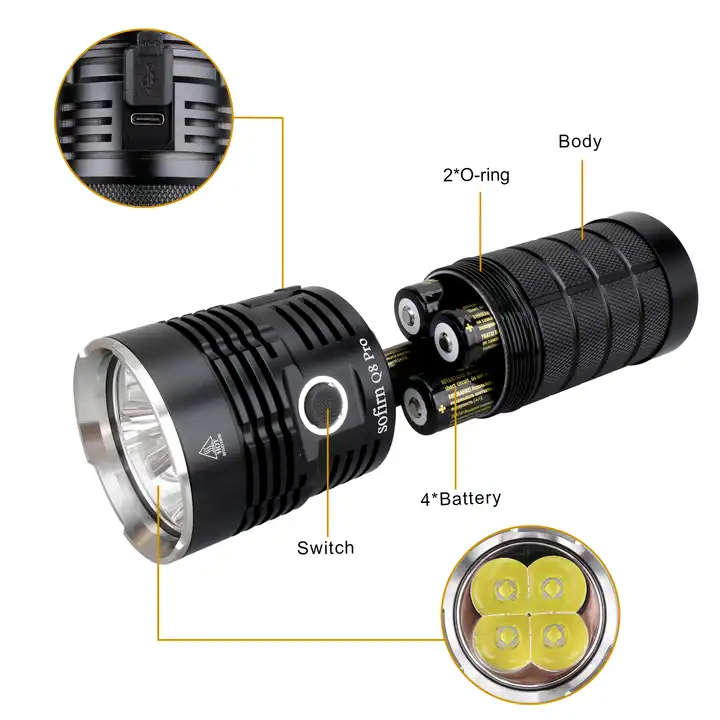 Sofirn Q8 Plus 16000 Lumen 554m Throw Rechargeable Flashlight with 3x 21700 Batteries
