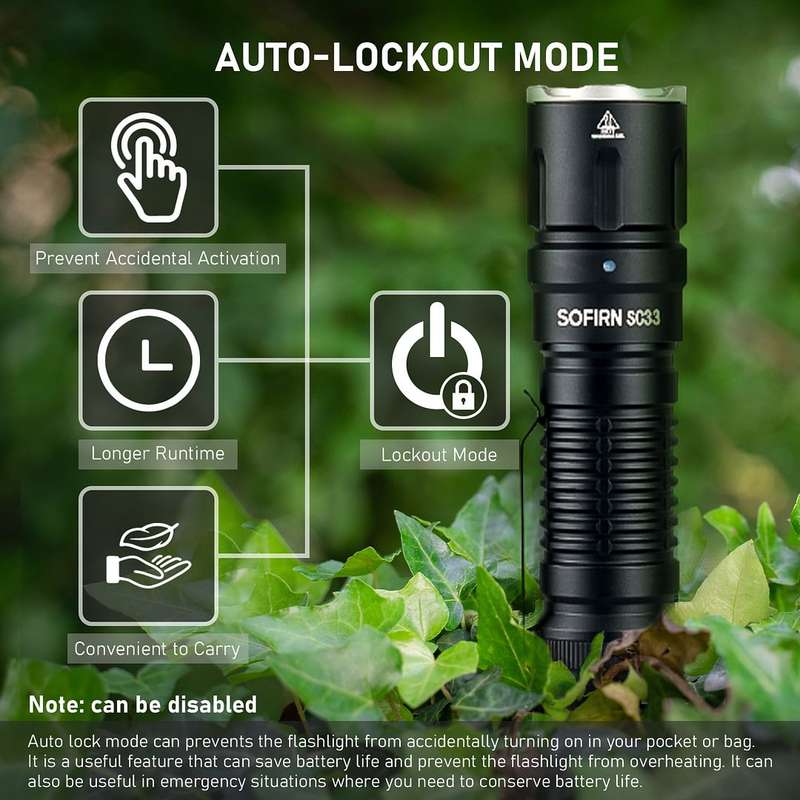Sofirn IF23 4000 Lumen 247m Throw Rechargeable Flashlight with 21700 Battery