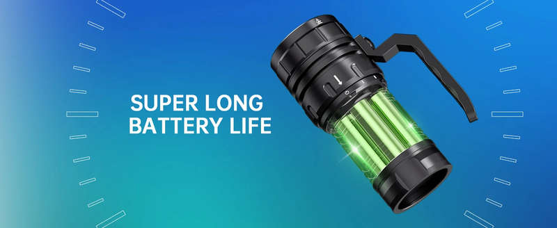 Wurkkos DL06 15000 Lumen 555m Throw Rechargeable Diving Flashlight with 3x 21700 Batteries
