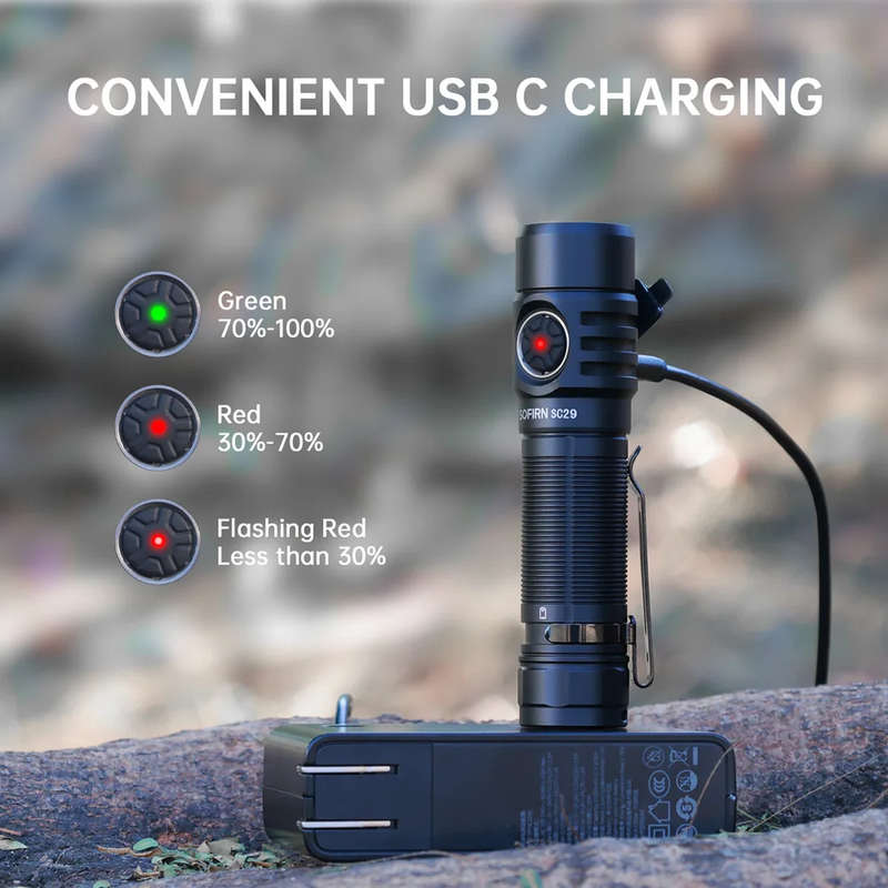 Sofirn SC29 3000 Lumen 142m Throw Rechargeable Flashlight with 21700 Battery