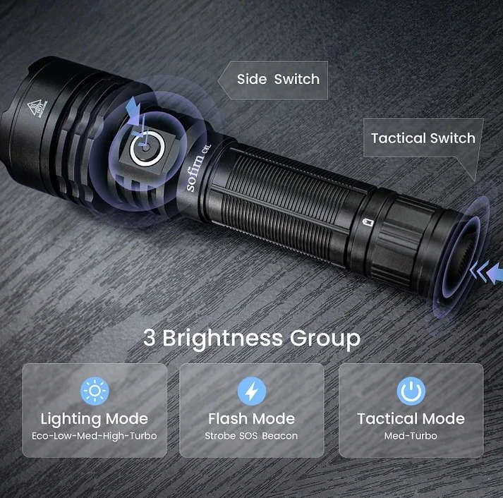 Sofirn C8L 3100 Lumen 531m Throw Rechargeable Flashlight with 21700 Battery
