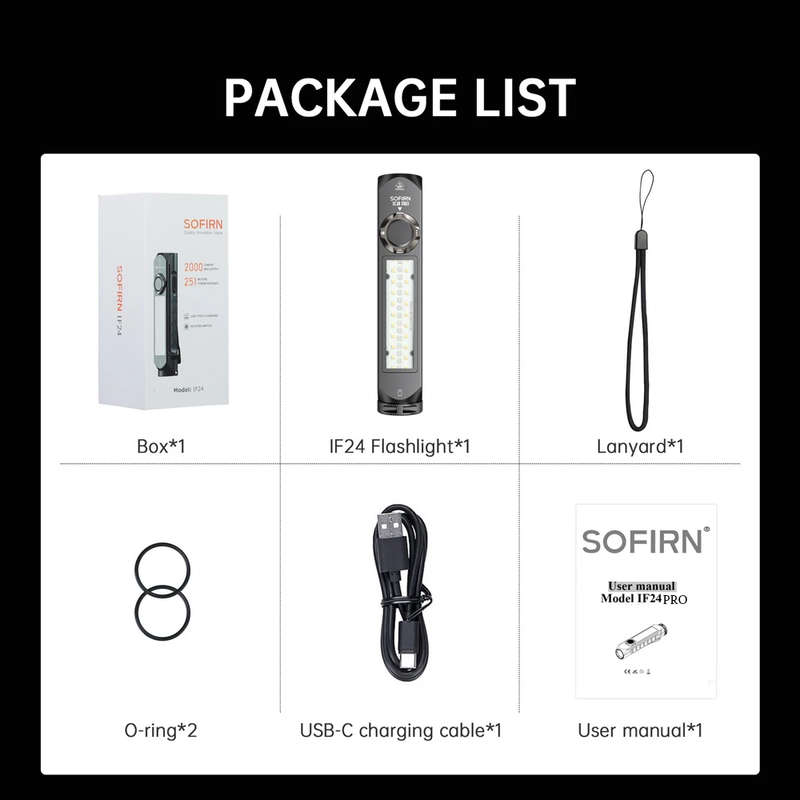 Sofirn IF23 Pro 5000 Lumen 226m Throw Rechargeable Flashlight with 21700 Battery
