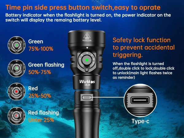 Wurkkos DL08 3600 Lumen 274m Throw Rechargeable Diving Flashlight with 21700 Battery