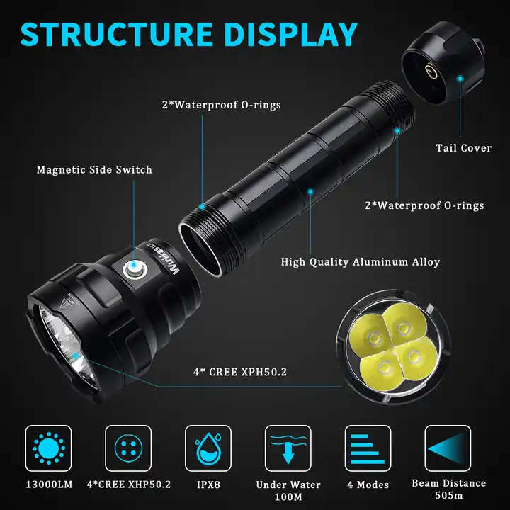 Wurkkos DL70 13000 Lumen 505m Throw Rechargeable Diving Flashlight with 2x 26650