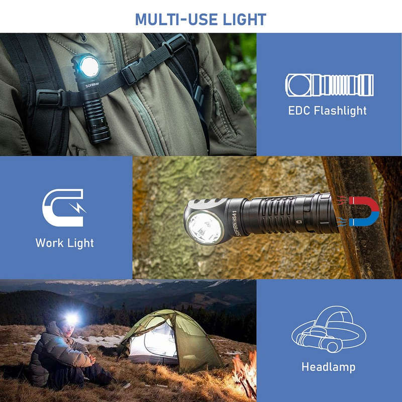 Sofirn HS41 4000 Lumen 325m Throw Rechargeable Headlamp with 21700 Battery