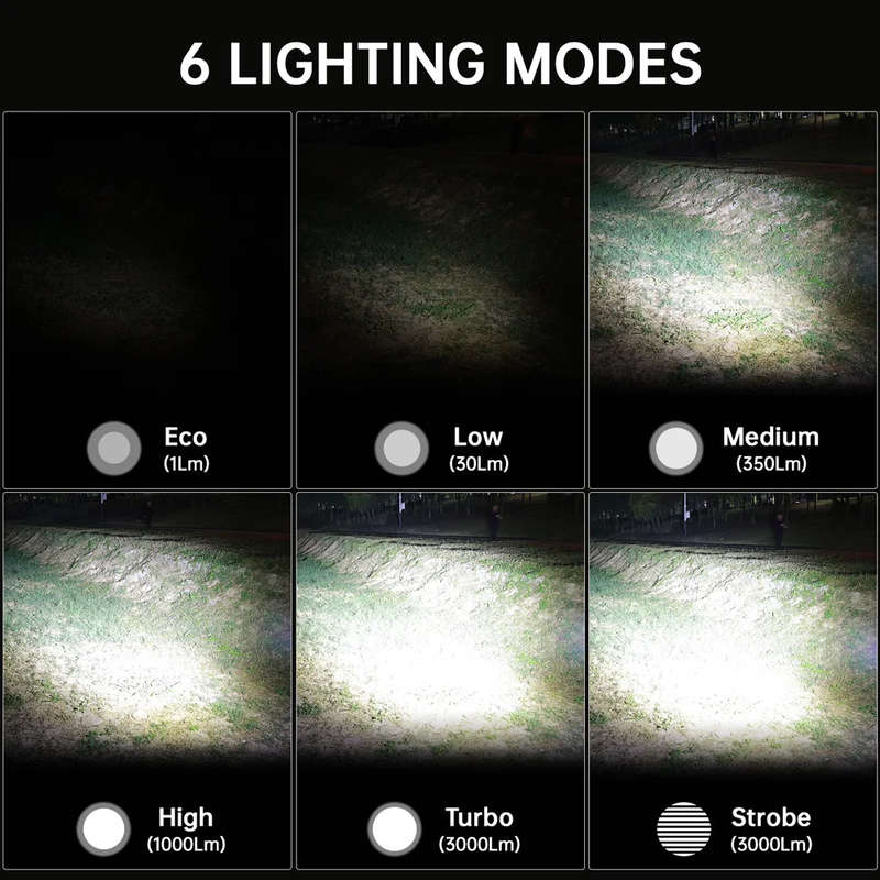 Sofirn SC29 3000 Lumen 142m Throw Rechargeable Flashlight with 21700 Battery