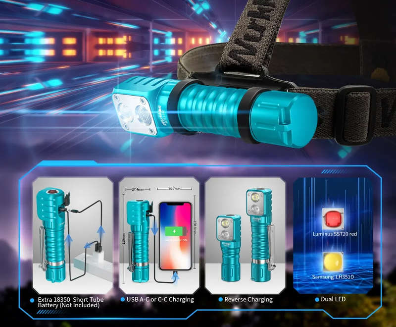 Wurkkos HD15R 2000 Lumen 151m Throw Rechargeable Headlamp with 18650 Battery