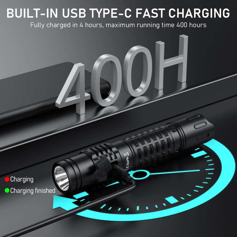 Wurkkos FC12C 2000 Lumen 345m Throw Rechargeable Flashlight with 18650 Battery