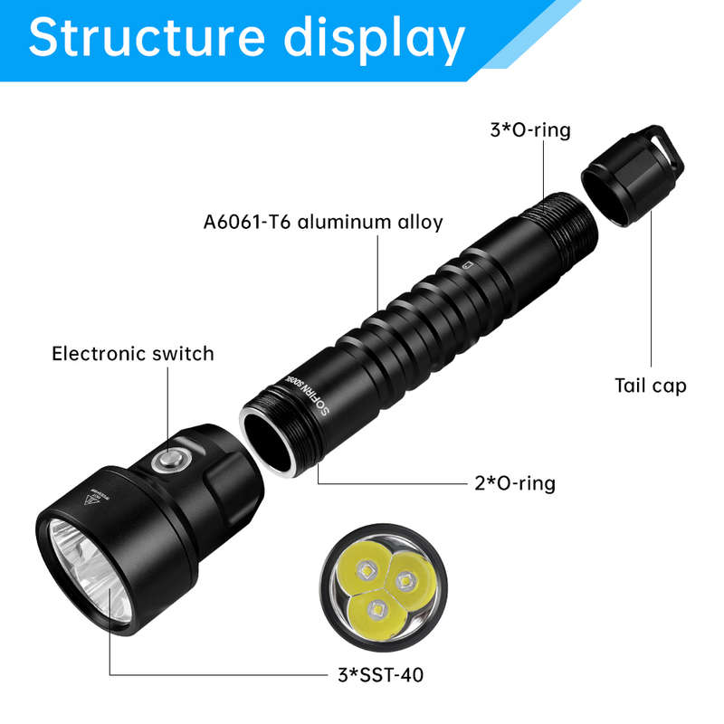 Sofirn SD09L 6800 Lumen 542m Throw Rechargeable Diving Flashlight with 21700 Batteries
