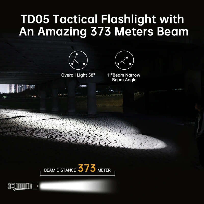 Wurkkos TD05 1800 Lumen 373m Throw Rechargeable Tactical Flashlight with 18650 Battery