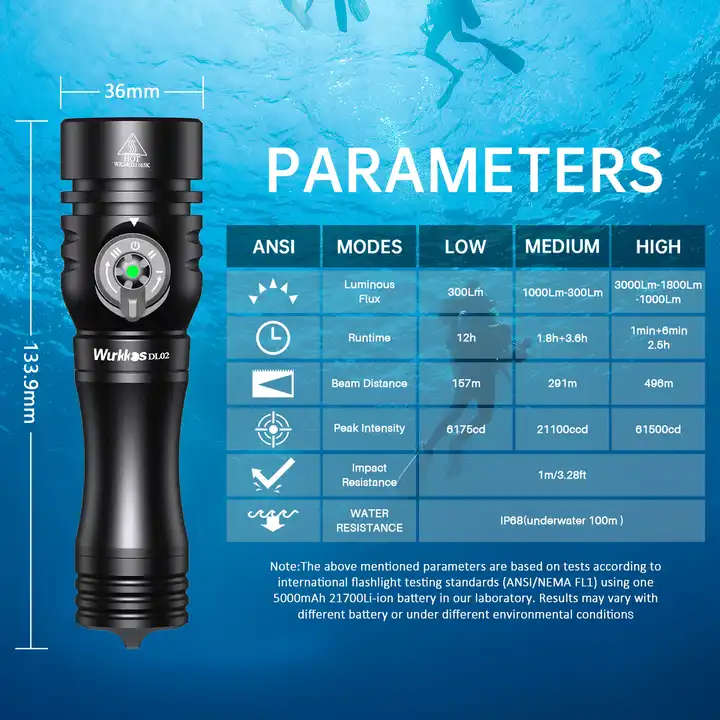 Wurkkos DL02 3000 Lumen 480m Throw Rechargeable Diving Flashlight with 21700 Battery