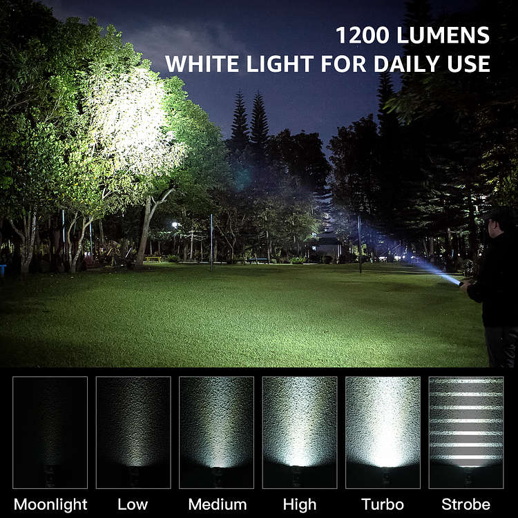 Sofirn SR20 Mini 1200 Lumen 142m Throw Rechargeable EDC Flashlight