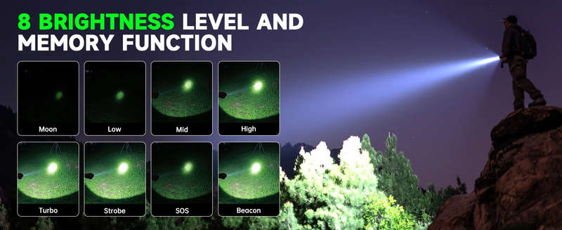 Wurkkos TS12 1350 Lumen 473m Throw Rechargeable Flashlight with 14500 Battery